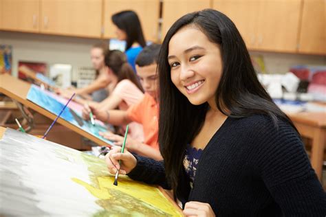 How to Become a High School Art Teacher: A Journey Through the Visual Arts