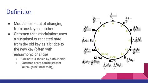 modulation music definition: In the realm of music theory, modulation is a fascinating concept that transforms the tonal center of a piece, leading to a rich tapestry of emotional and structural variations.