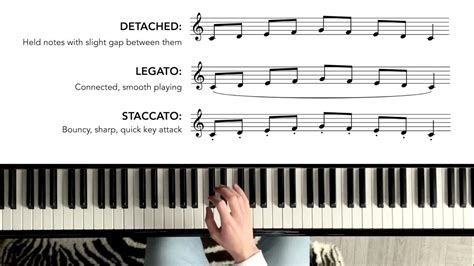 what is staccato in music? let's explore the nuances of tempo and rhythm.