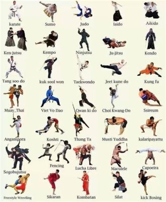 Which Martial Art Is Right for Me — A Journey of Exploration